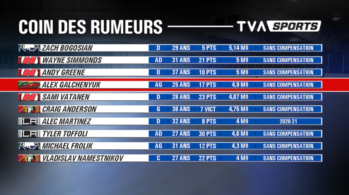 La TRADE BAIT des PAUVRES !!!