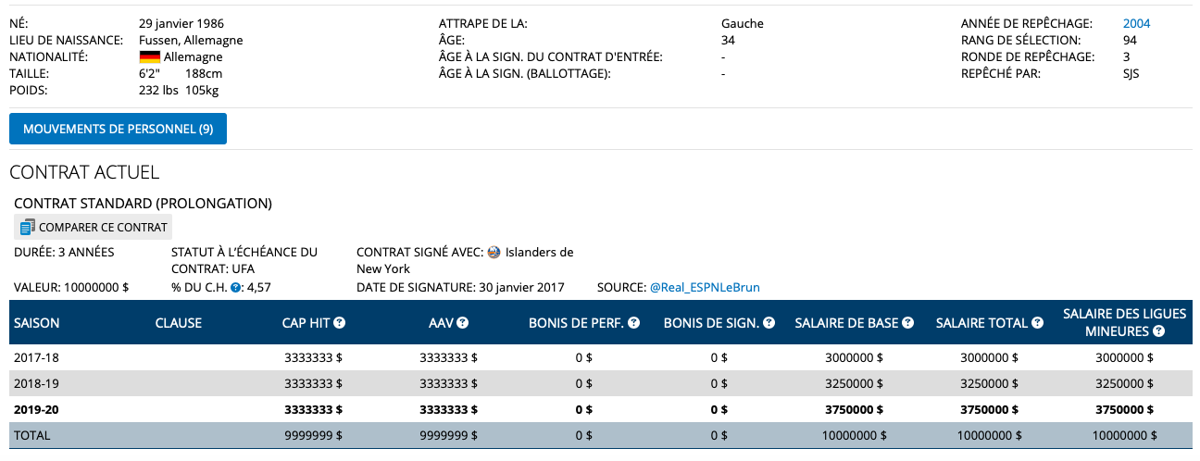 L'OFFRE de Marc Bergevin pour l'ALLEMAND...