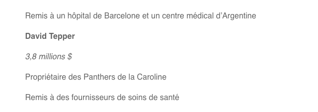 Est-ce que tous ces MILLIONNAIRES GÉNÉREUX vont convaincre Molson...