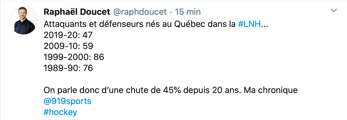 Les Québécois en chute libre...