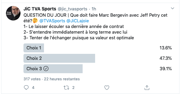 40% des gens veulent transiger Jeff Petry...