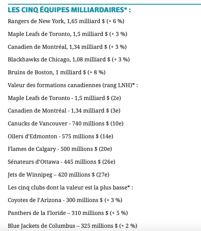 Ceux qui sont en TABARN...contre Geoff Molson...