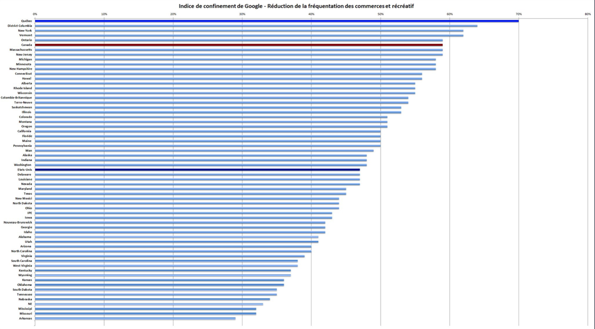 Le Québec va devenir un PAYS?