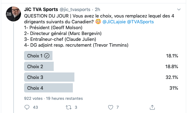 Le SONDAGE de Jean-Charles Lajoie..Sauve Geoff Molson et Marc Bergevin...