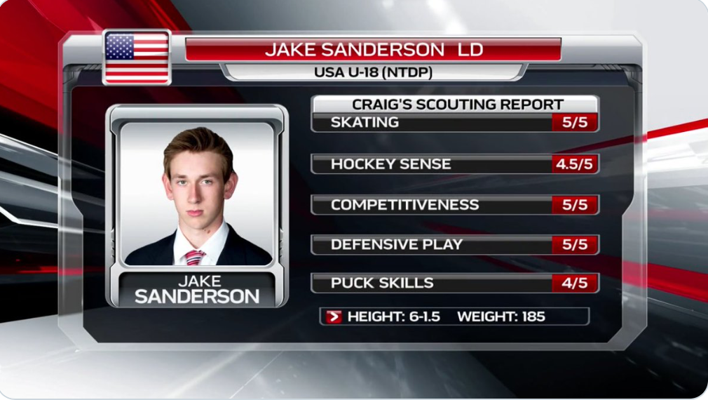 Craig Button compare Jake Sanderson...