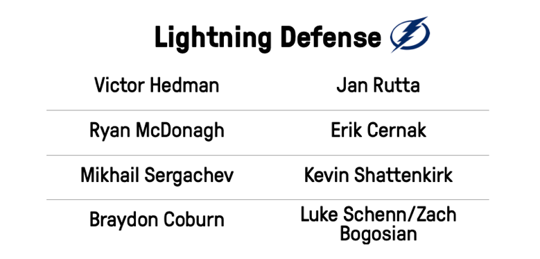 De la TENSION entre Mikhail Sergachev et Ryan McDonagh?