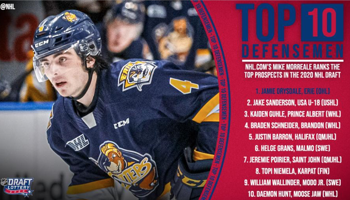 Un TOP 10 IMPORTANT pour Trevor Timmins....