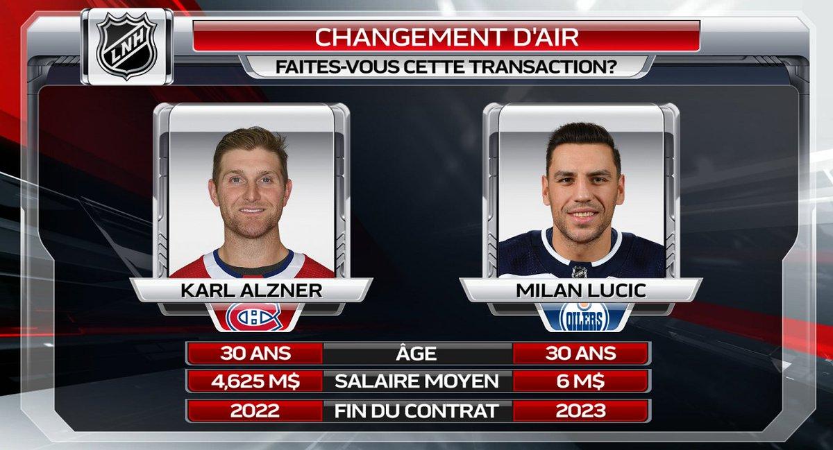 Karl Alzner pour Milan Lucic: la dernière option avant le RACHAT...