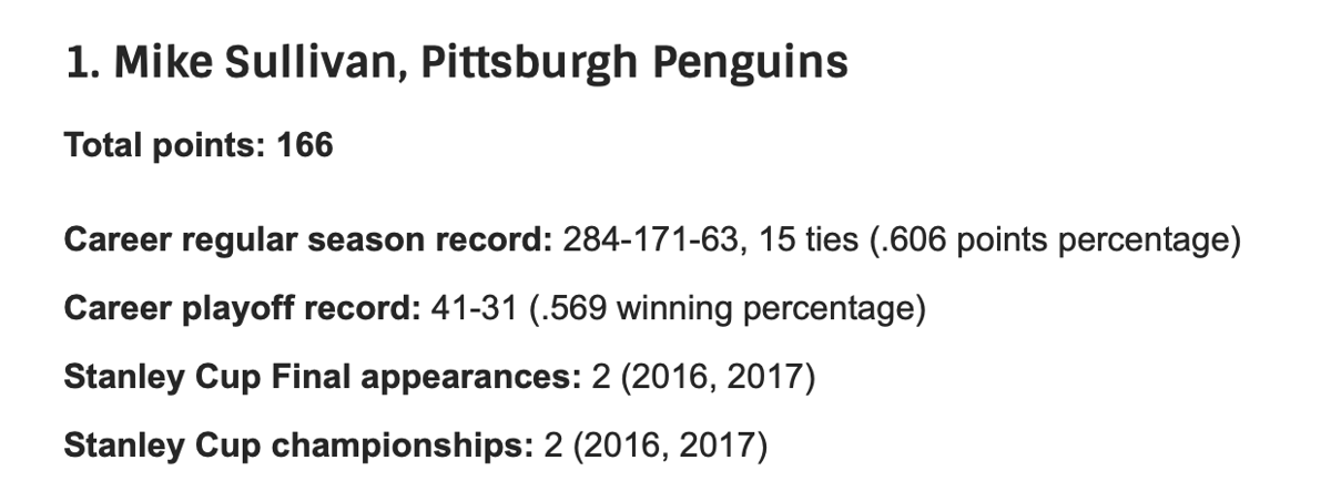 OUCH...Claude Julien considéré comme un des pires entraîneurs...