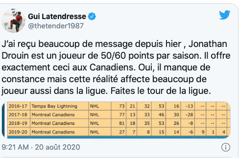 Guillaume Latendresse DIMINUE Jonathan Drouin...pour le défendre....