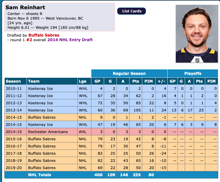 Sam Reinhart, le FIT PARFAIT pour Montréal...