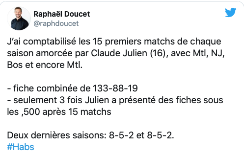 Claude Julien ne sera donc pas CONGÉDIÉ...