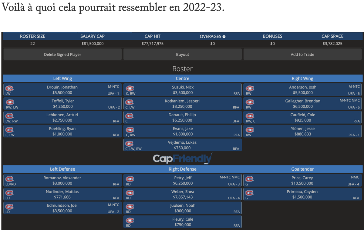 En 2022-2023, le CH devrait ressembler à ça !!!