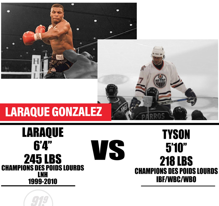 Tyson vs Laraque: Il faudrait savoir le POURCENTAGE de GRAS de BIG GEORGES..