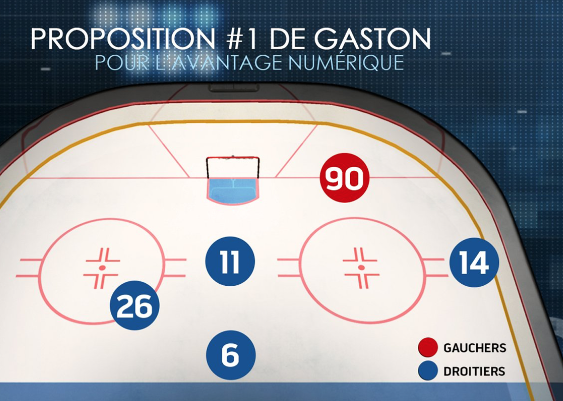 Gaston Therrien CRACHE sur Jonathan Drouin!!!!!