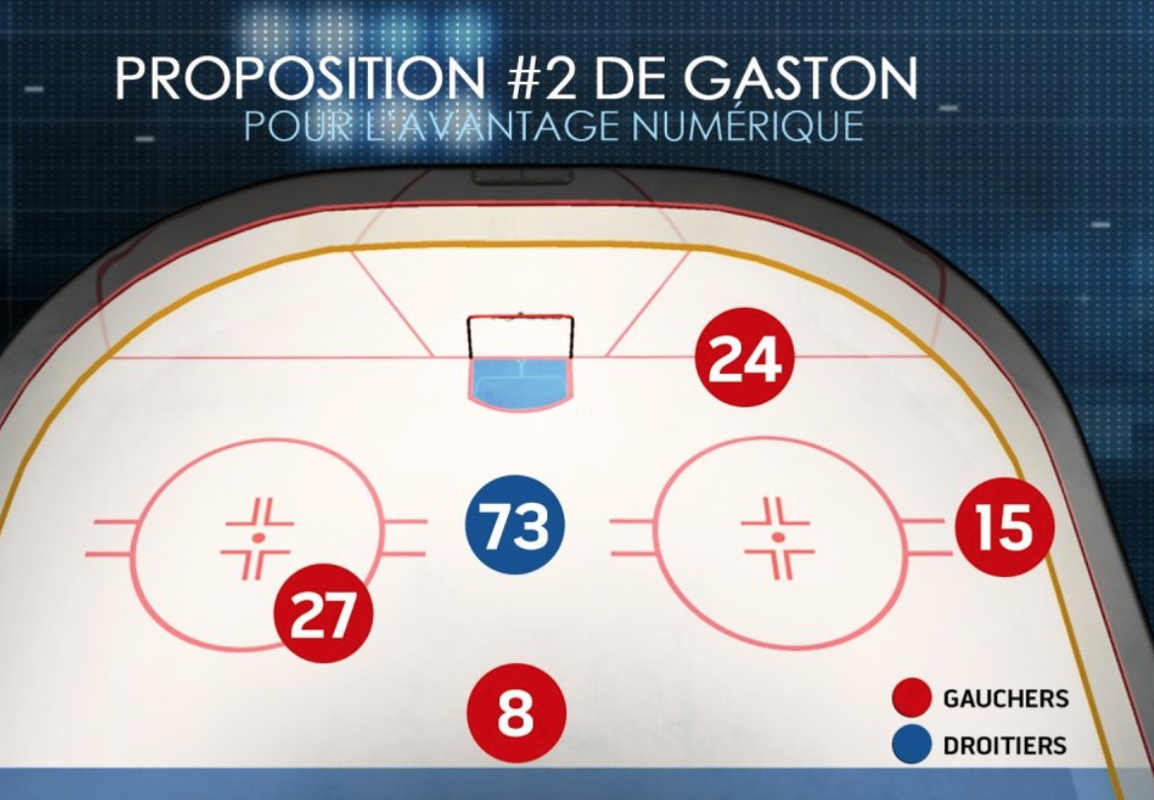 Gaston Therrien CRACHE sur Jonathan Drouin!!!!!