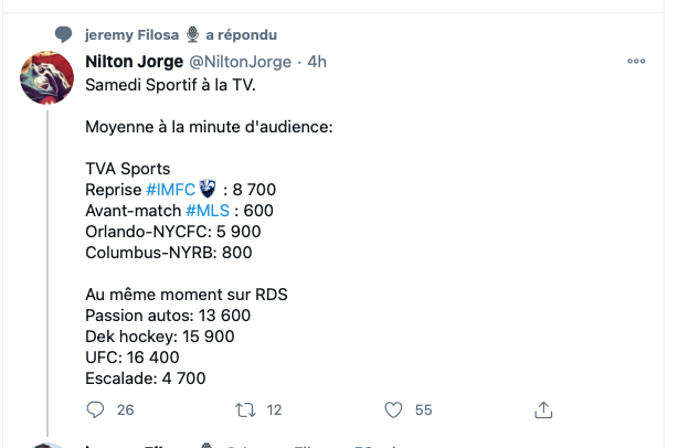 La PREUVE que TVA Sports est une STATION de PAUVRES...