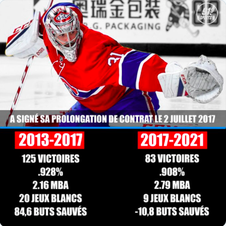 Carey Price a besoin de Seattle...