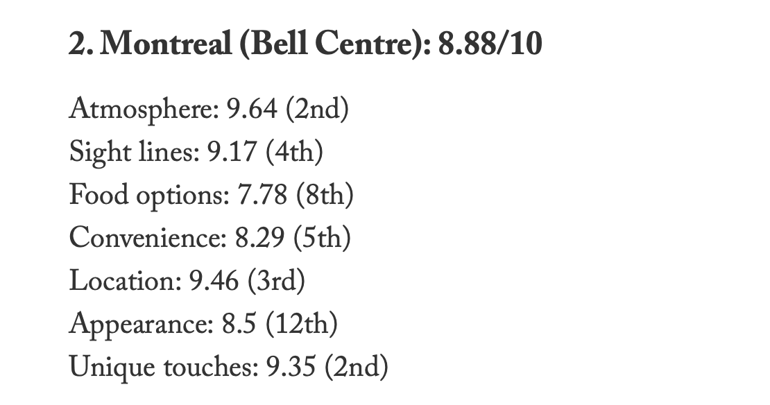 Selon 10 000 FANS, le Centre Bell...