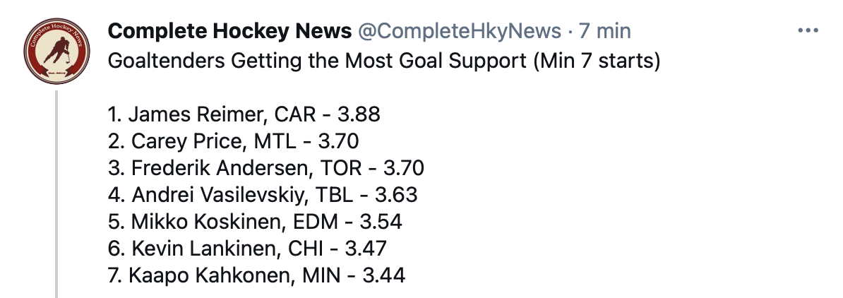 Ça ne finit plus de mal aller pour Carey Price...