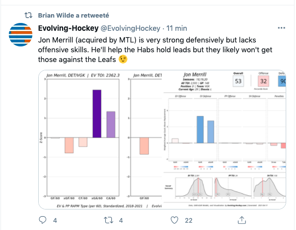 Jon Merrill, Marc Bergevin en PANIQUE DÉFENSIVE!!!