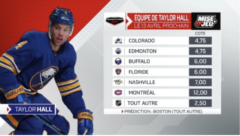 Taylor Hall à Montréal, ça serait payant !!!