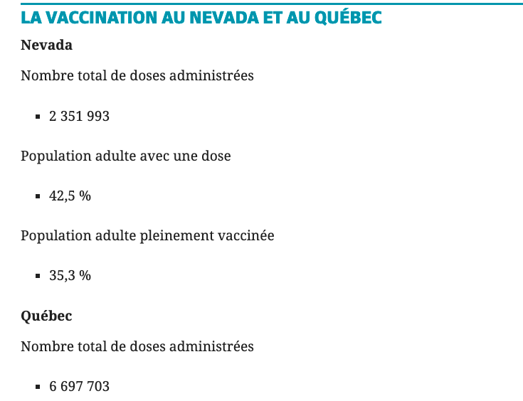 Vegas veut faire semblant qu'ils prennent la COVID-19 au sérieux...