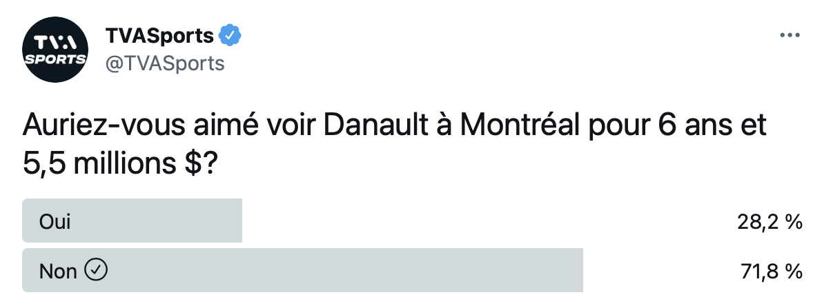 Les FANS du CH ne le voulaient pas, à ce prix là !!!