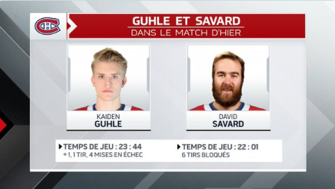 David Savard veut Kaiden Guhle dans la LNH MAINTENANT!!!