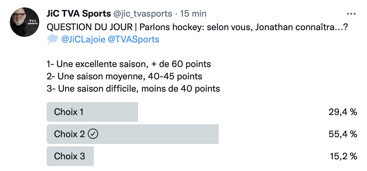 OUCH...Les Québécois ne croient plus en Drouin...