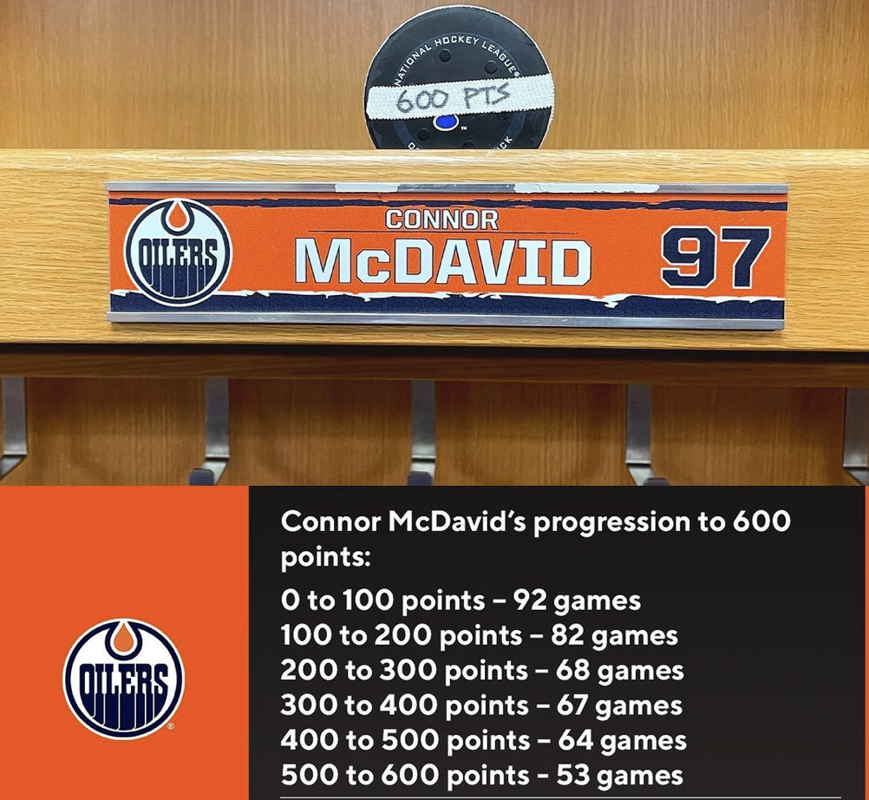 Connor McDavid sera bientôt considéré...