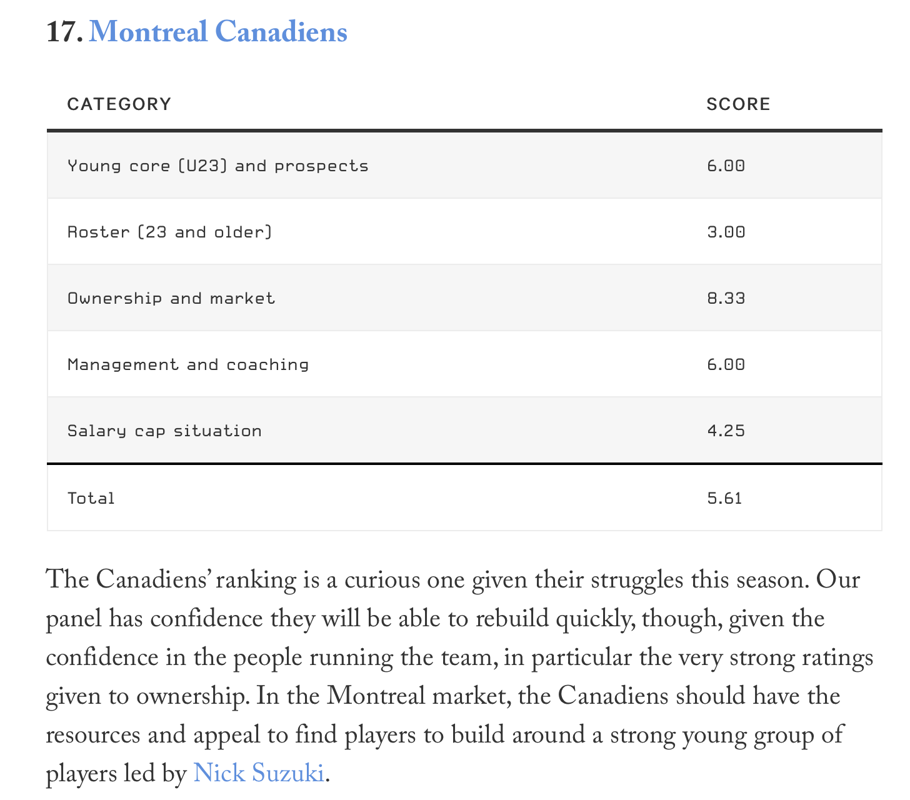 Le Canadien dans le NO MAN'S LAND pour longtemps...