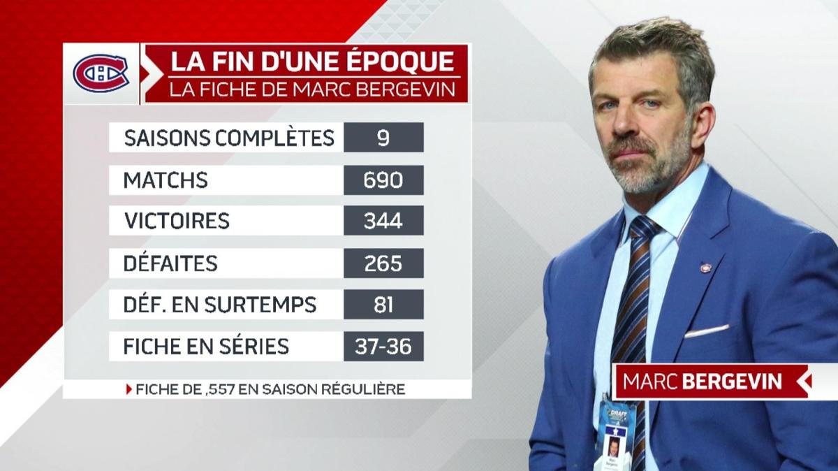 Marc Bergevin DG des Nordiques?