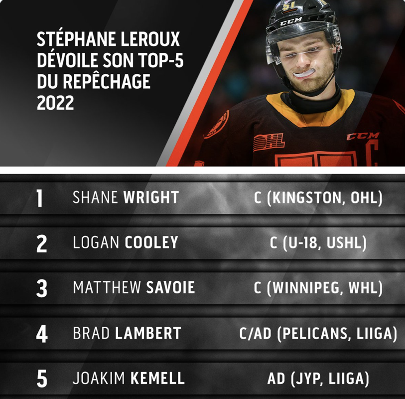 Stéphane Leroux ne voit pas Simon Nemec à Montréal...