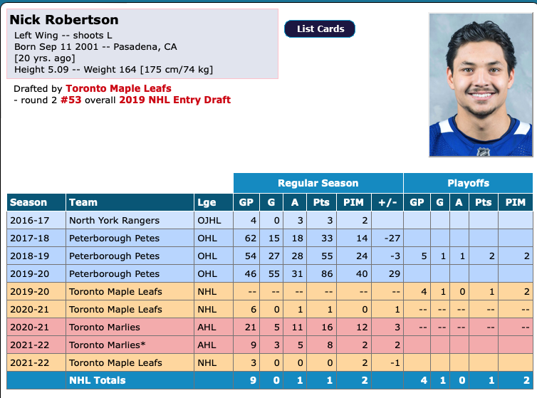 Nick Robertson à Montréal?