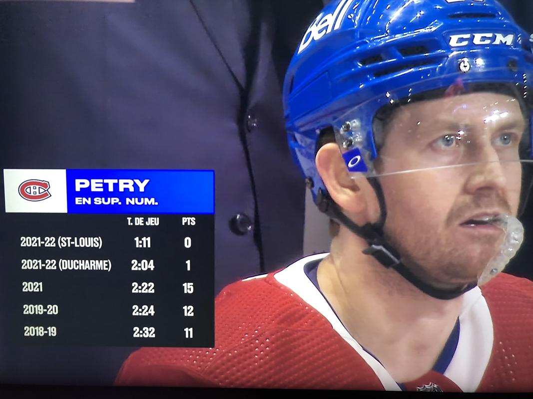 Un signe que Jeff Petry n'est plus dans les plans depuis longtemps!