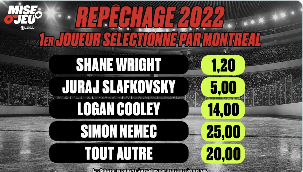 Mettez votre CASH sur Shane Wright...