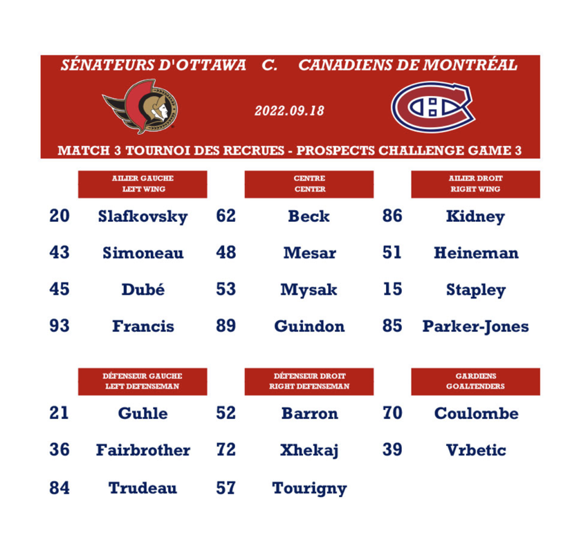 C'est Martin St-Louis qui a demandé...