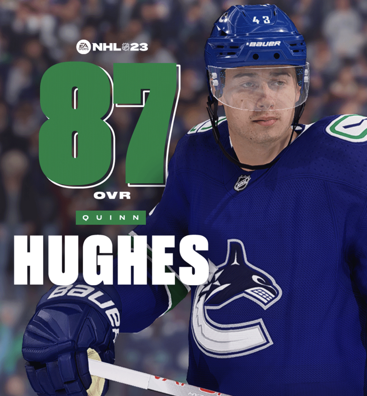 COLE CAUFIELD perce le TOP 10... Quinn Hughes en CRISS