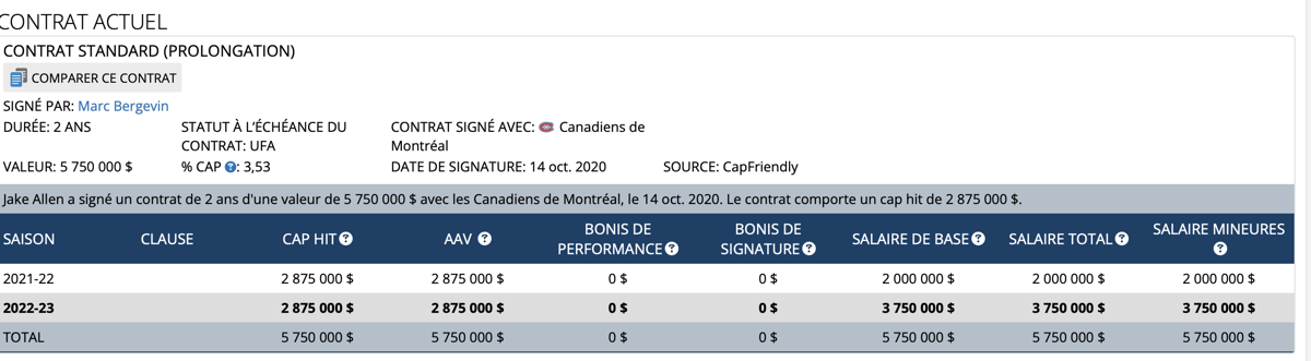 Le CONTRAT de JAKE ALLEN ... Kent Hughes ne ...