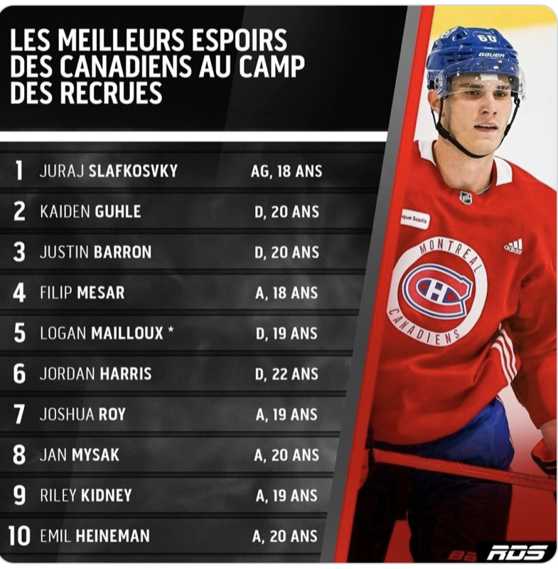 Marc Bergevin doit être en train de pleurer en petite boule