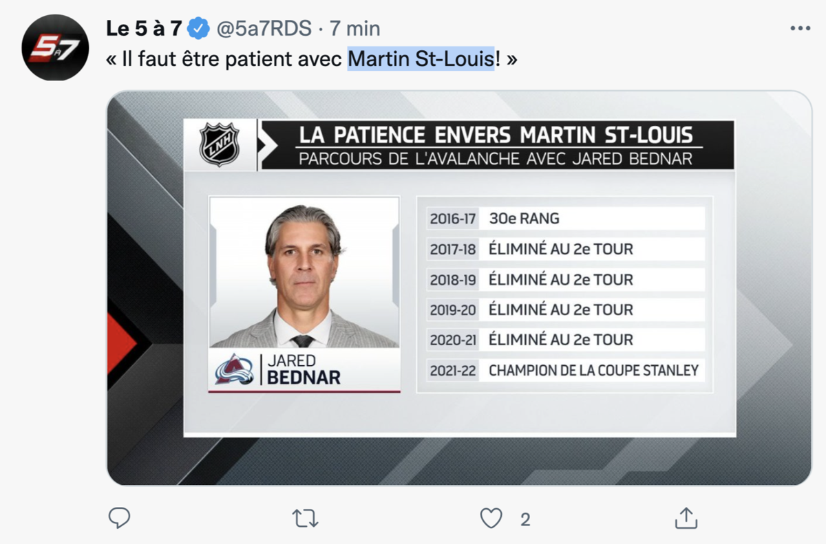 Martin St-Louis va remporter la COUPE dans 5 ANS