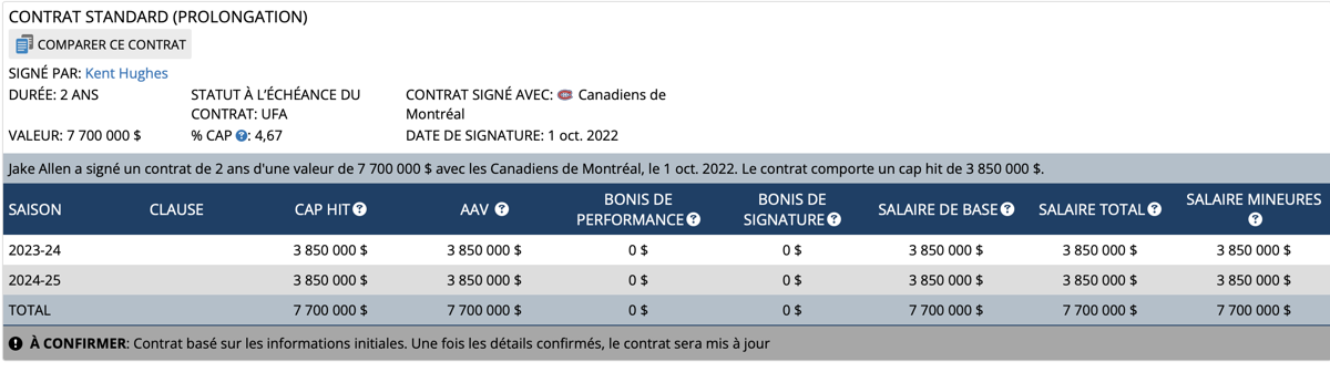 Jake Allen ... Le contrat d'un GARDIEN #1 le plus CHEAP depuis...