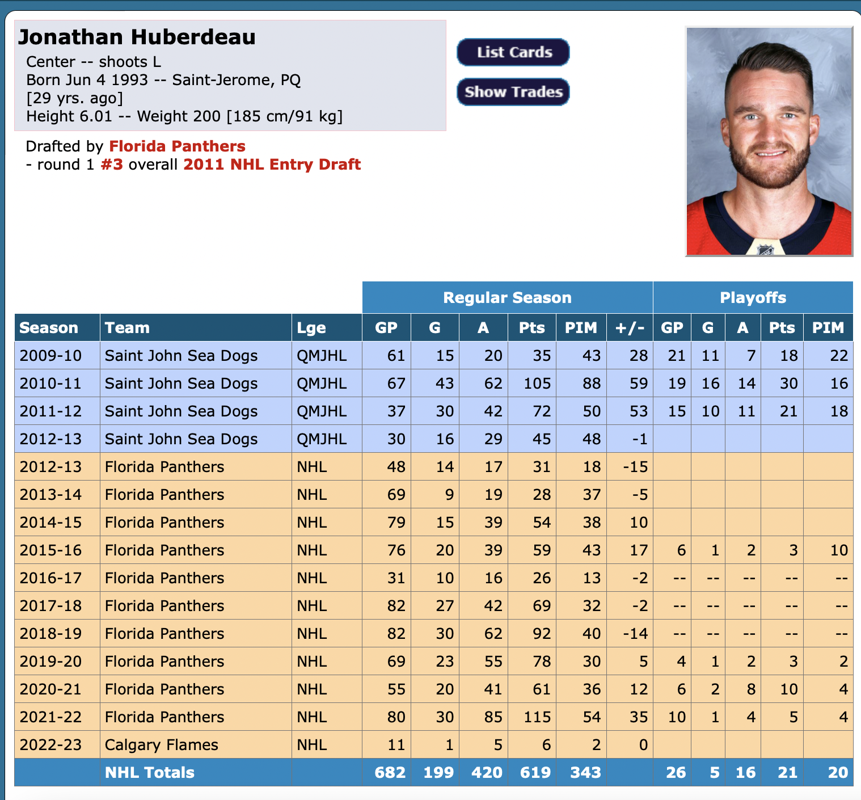 Jonathan Huberdeau se fait INSULTER de tous bords tous côtés à Calgary...