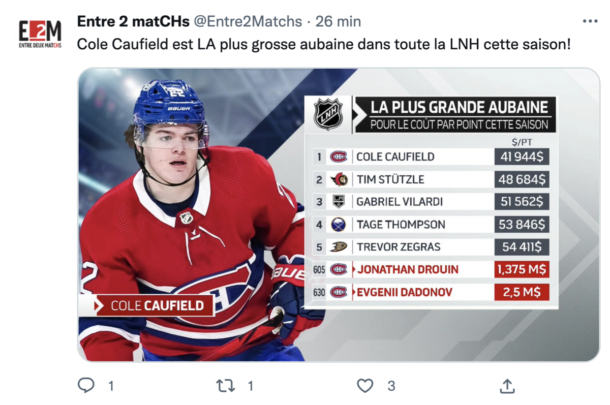 MALAISE entre Cole Caufield et Jonathan Drouin