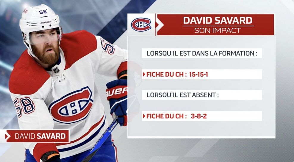 David Savard vaut PLUS qu'un choix de première ronde....