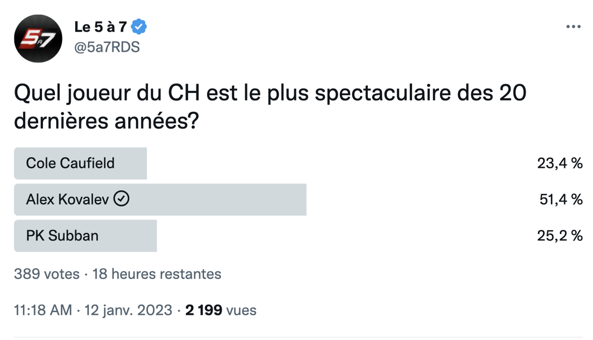 Kovalev et PK SUBBAN ... La preuve que le CH est MAUVAIS depuis 30 ans