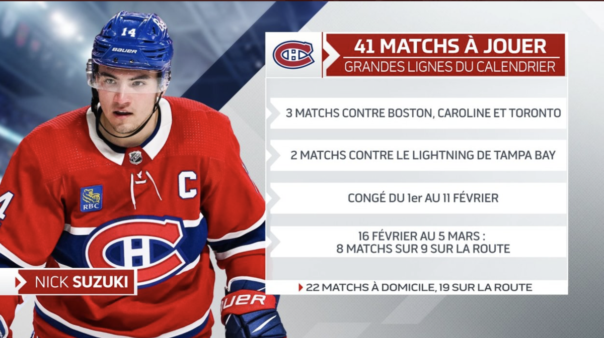 Le CALENDRIER du CH fait CAPOTER Gary Bettman