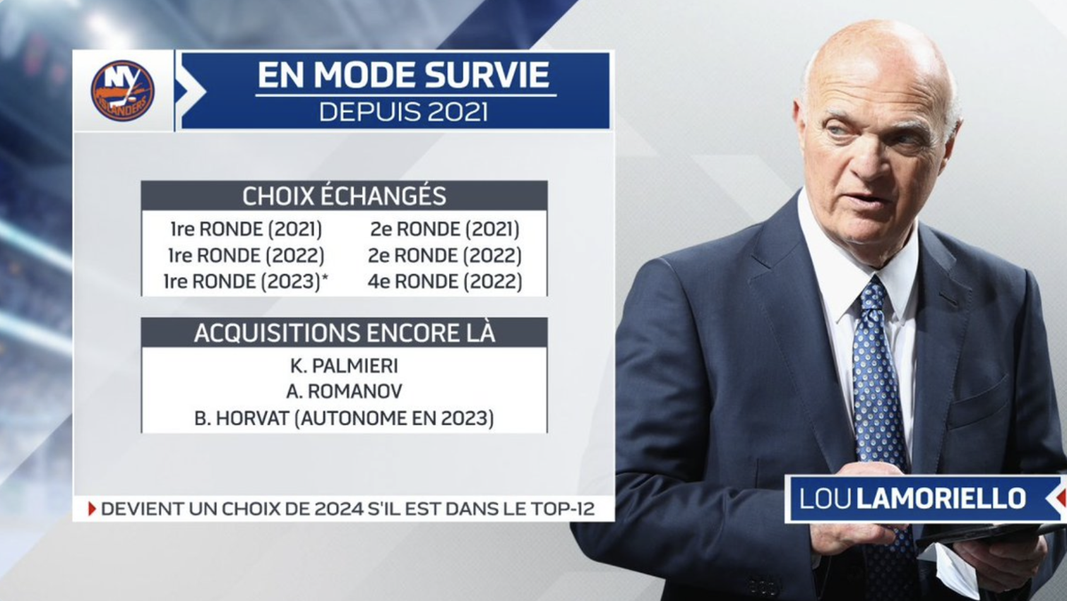 Les DG veulent abuser de Lou Lamoriello