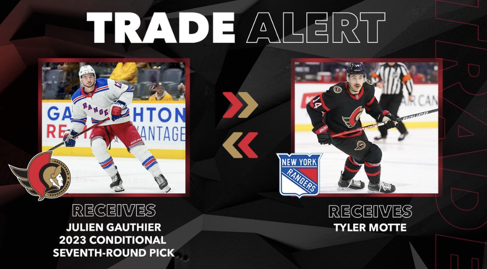 ALERTE TRANSACTION!! Julien Gauthier retourne au pays!!